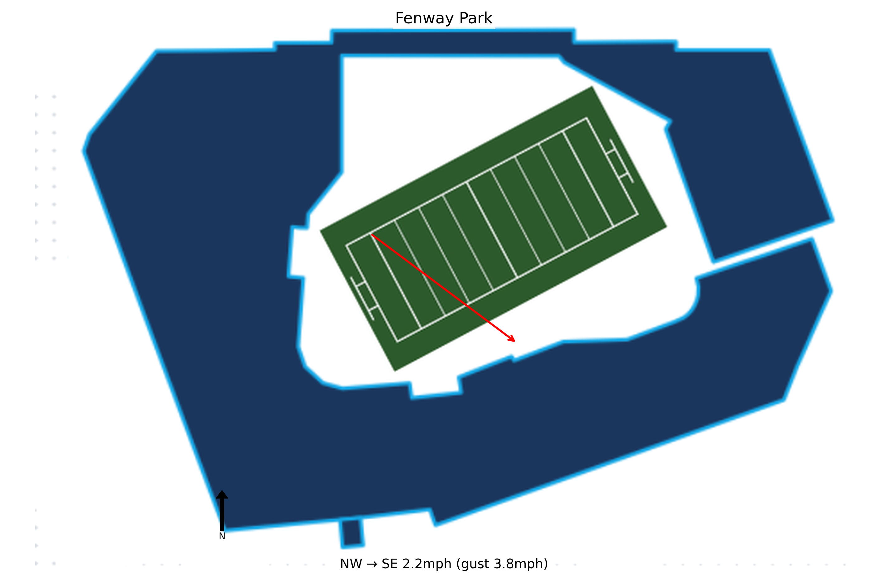UConn @ Army Preview