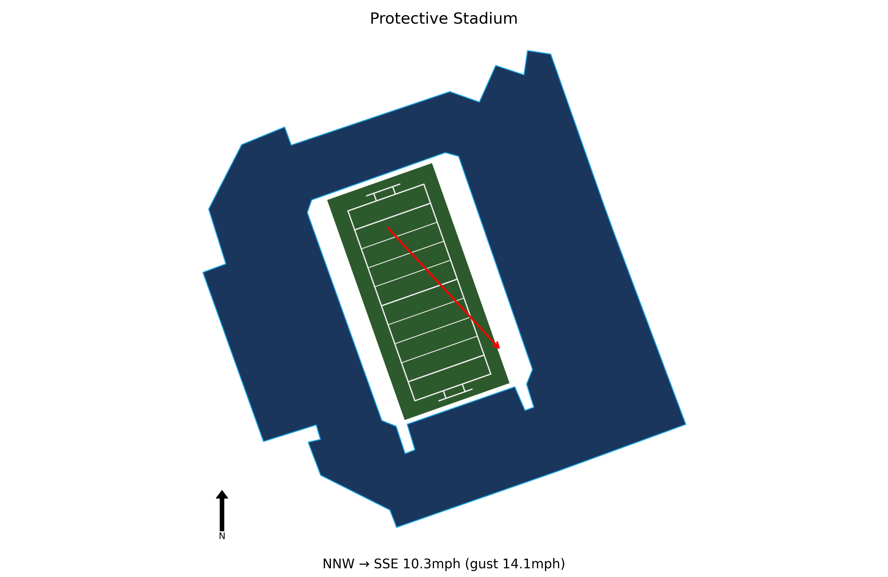 Georgia Southern @ App State Preview