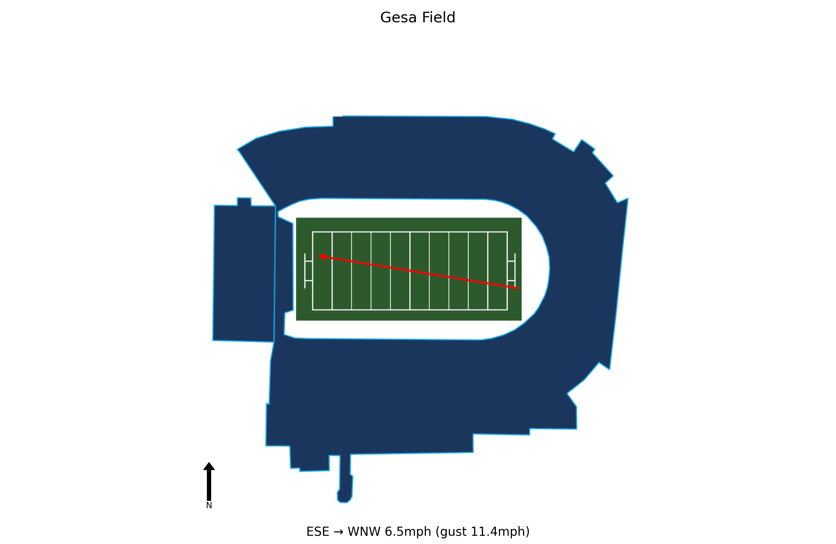 Louisiana Tech @ Washington State Preview