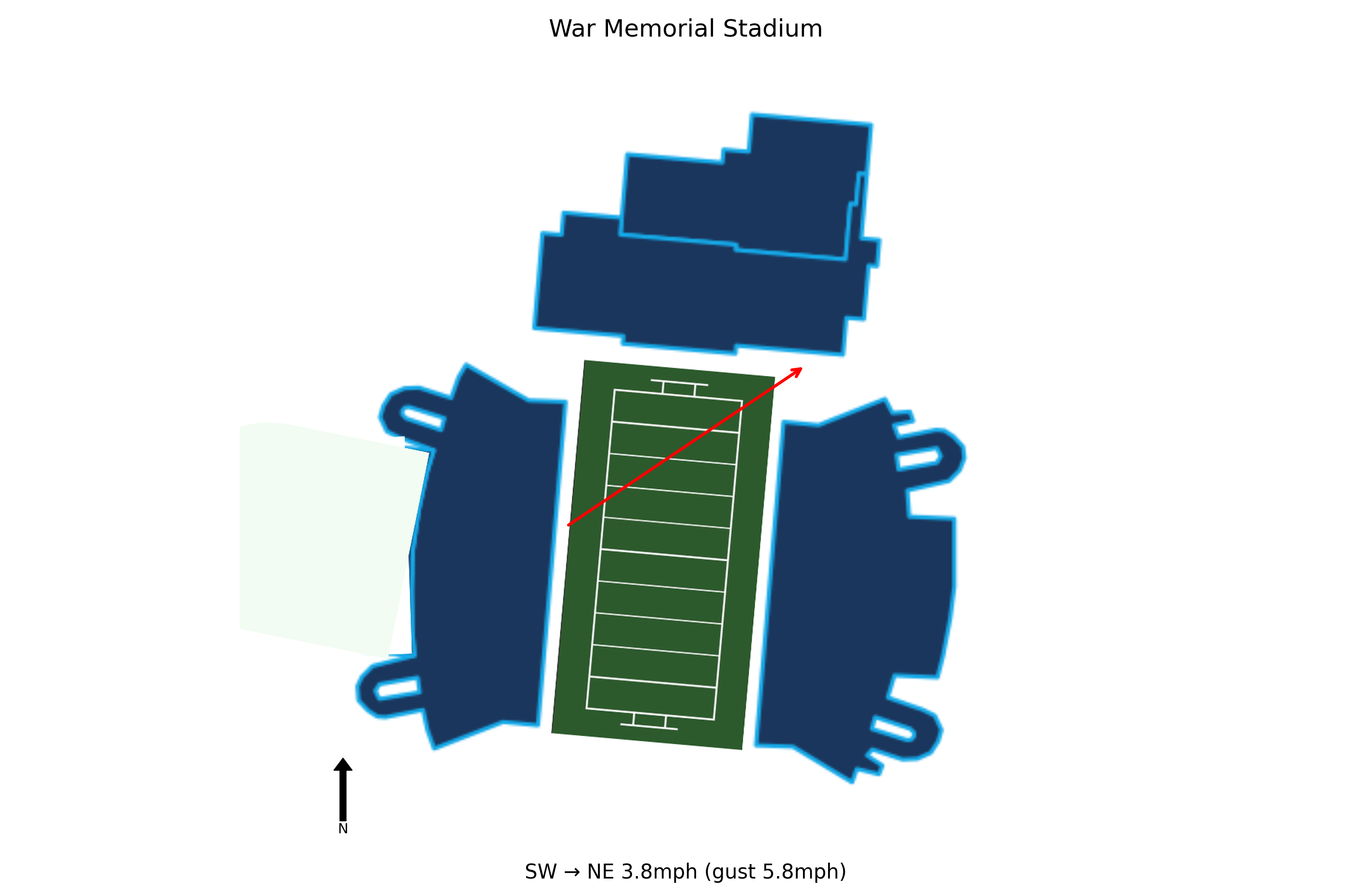 Utah @ Wyoming Preview