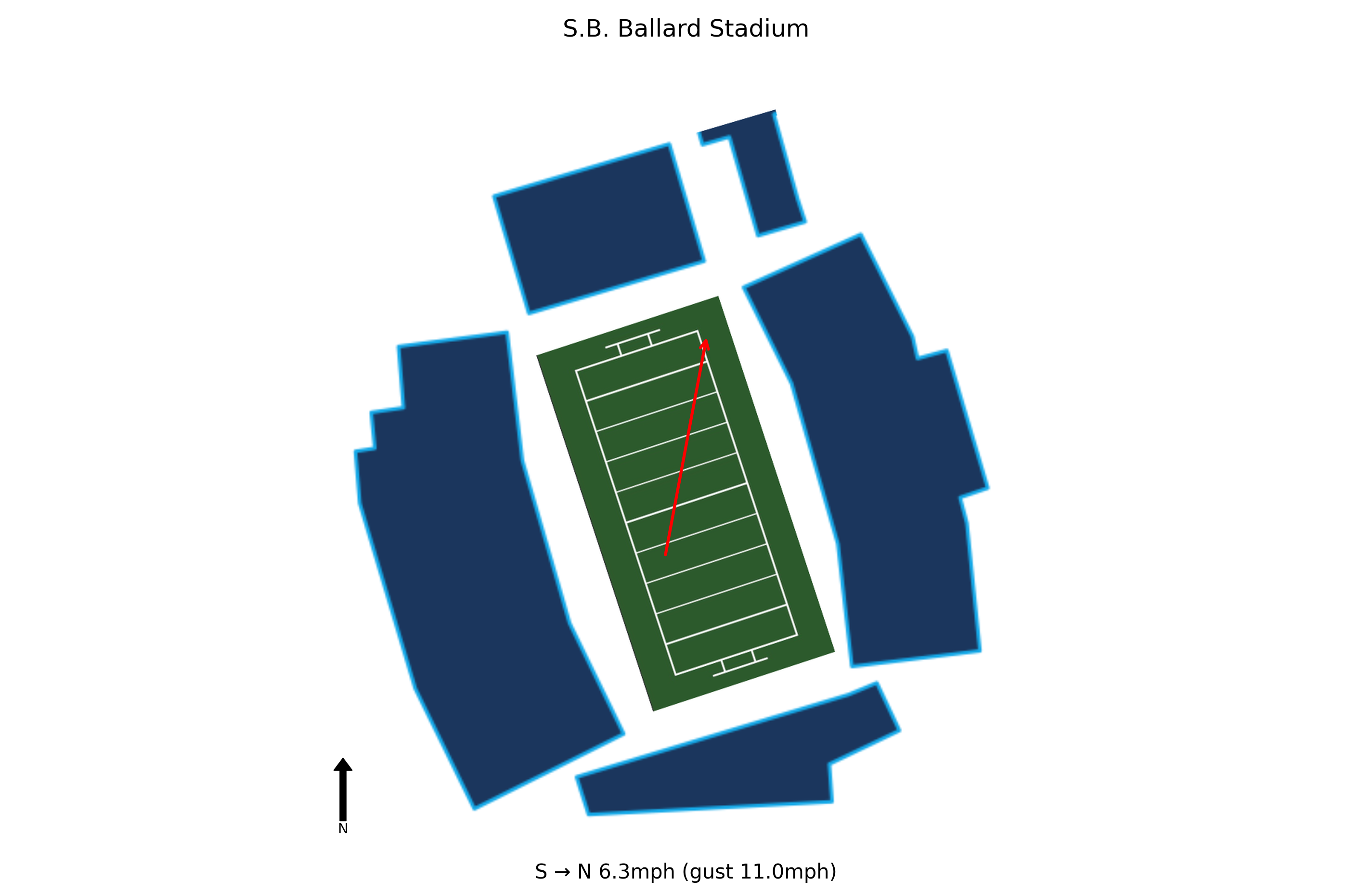 Norfolk State @ Old Dominion Preview