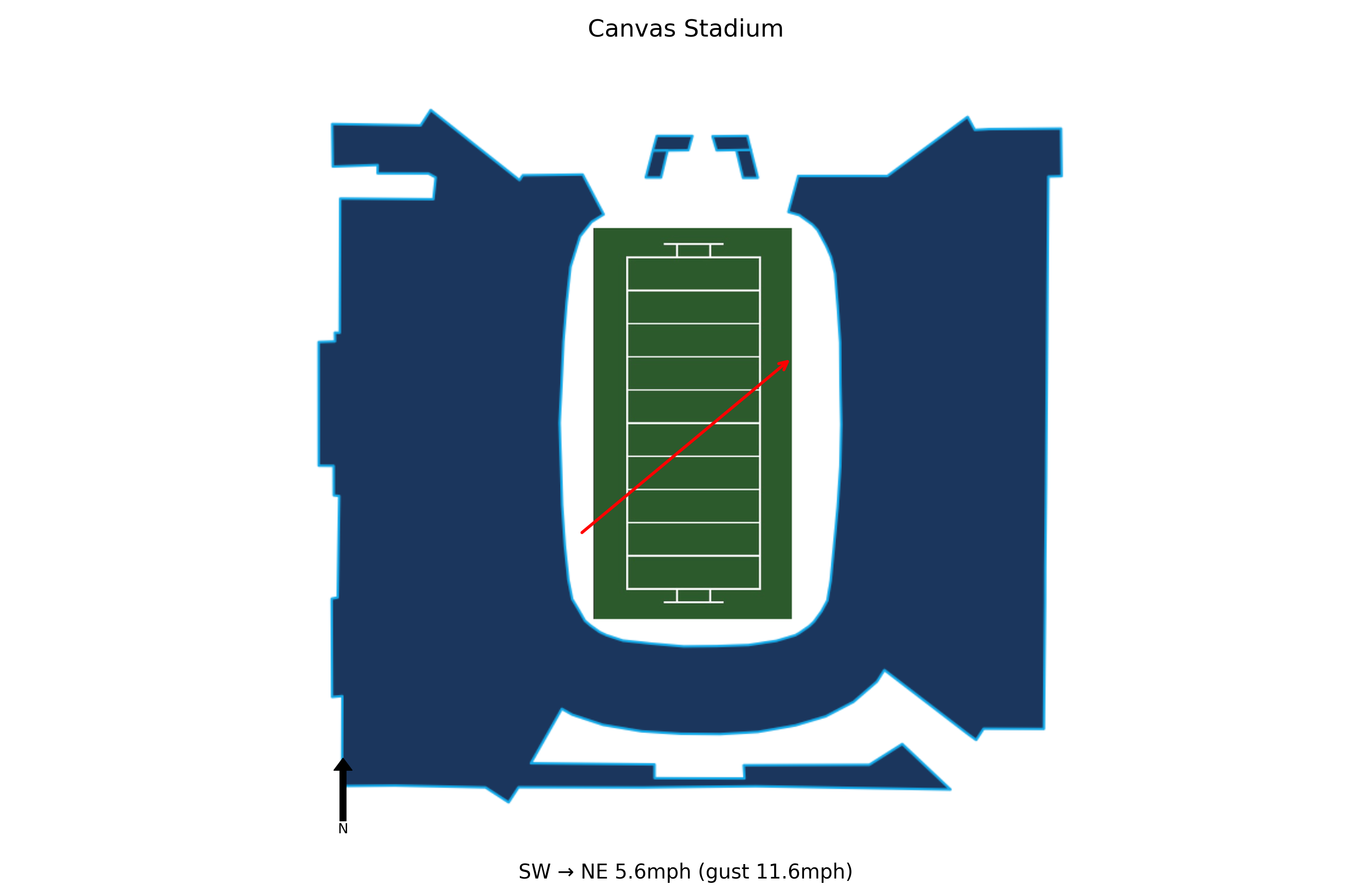 Wyoming @ Colorado State Preview