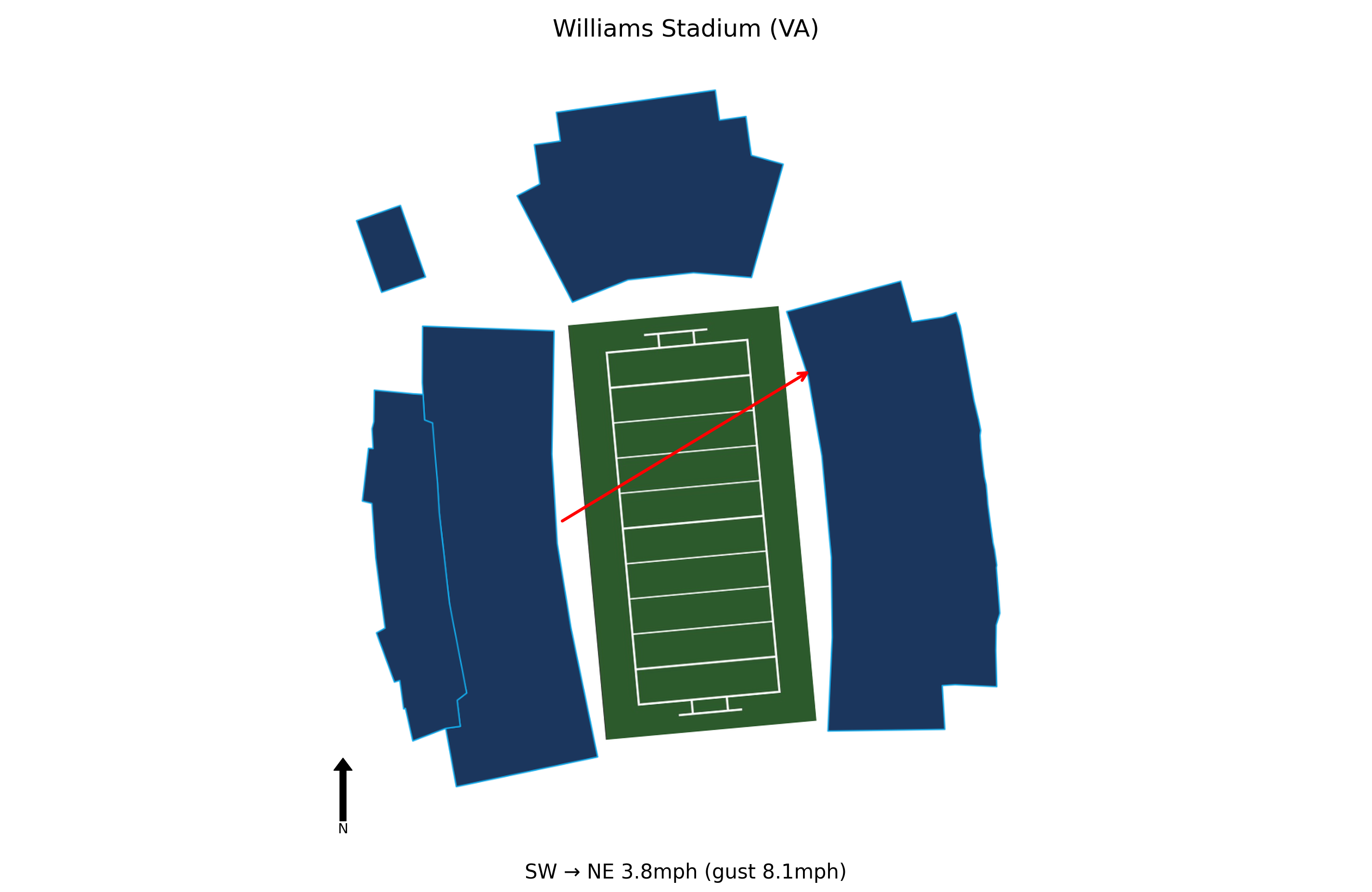 Maine @ Liberty Preview