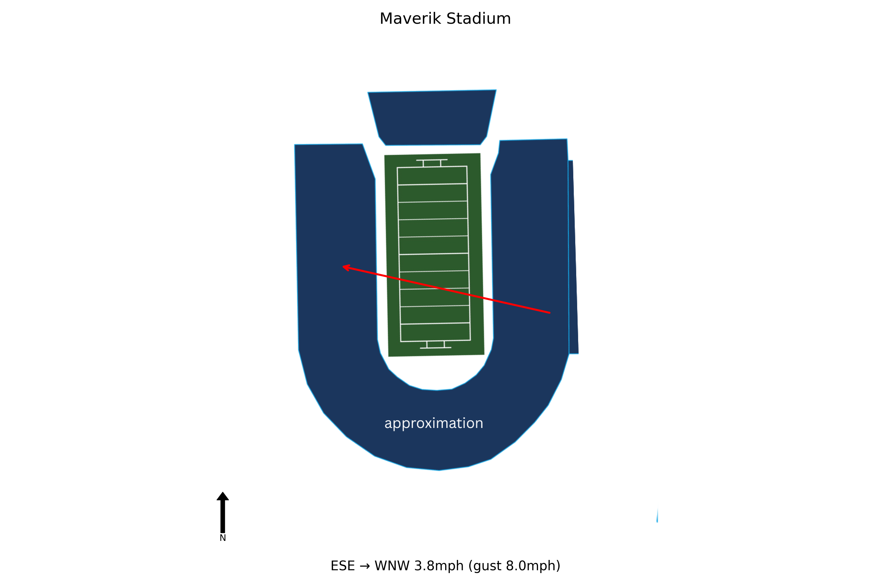 UTEP @ Utah State Preview