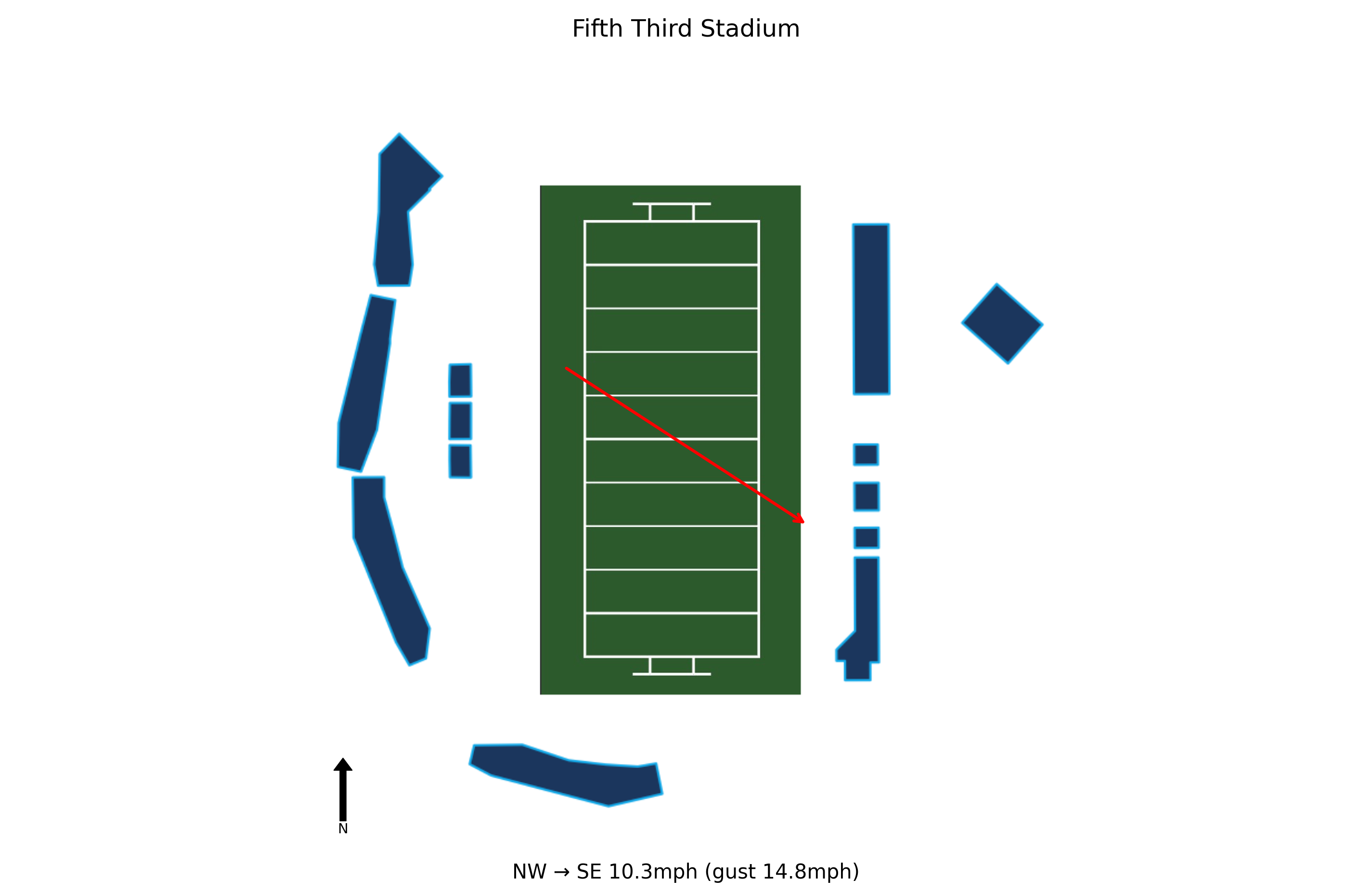 UTEP @ Kennesaw State Preview