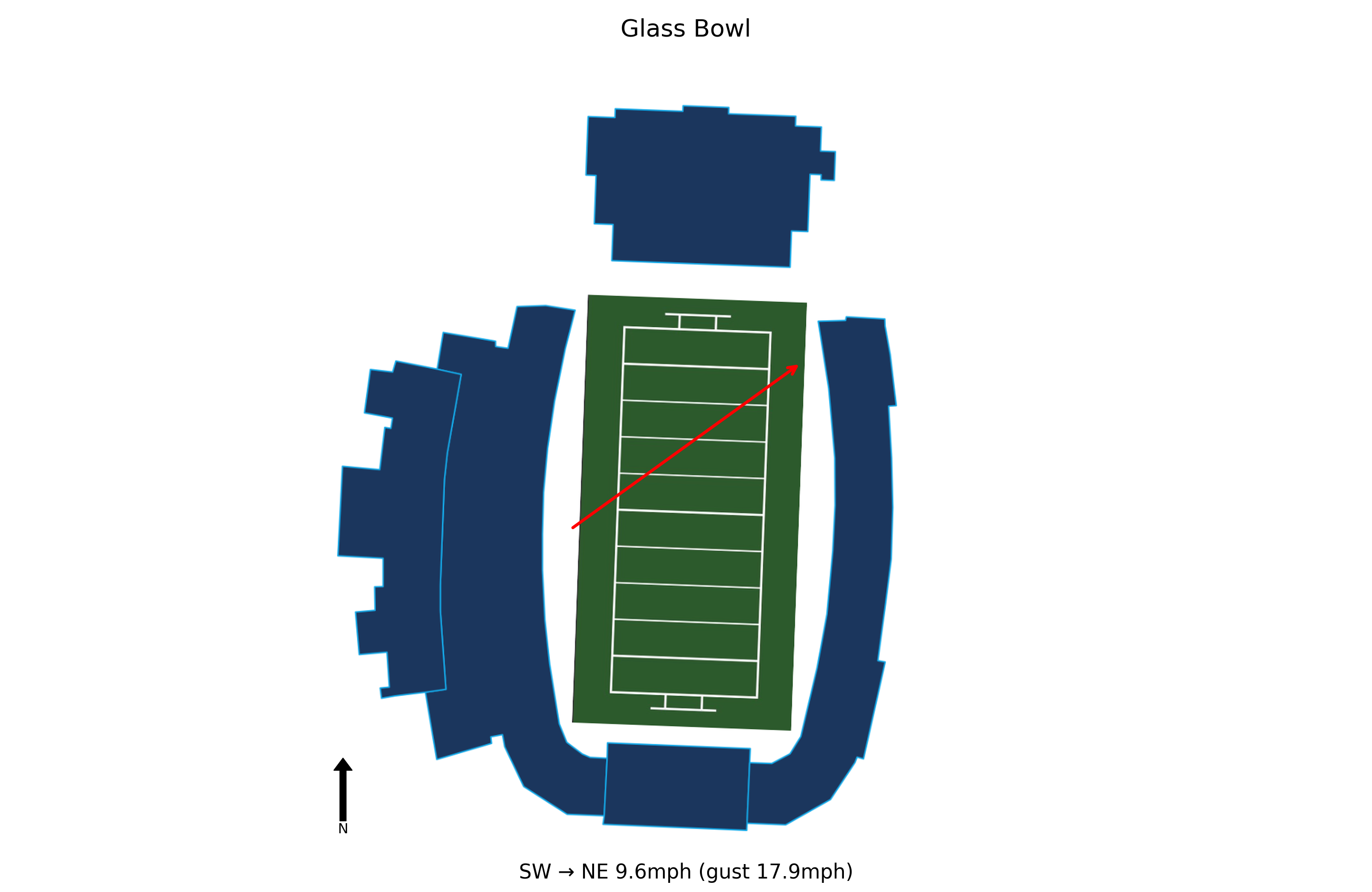Northern Illinois @ Toledo Preview