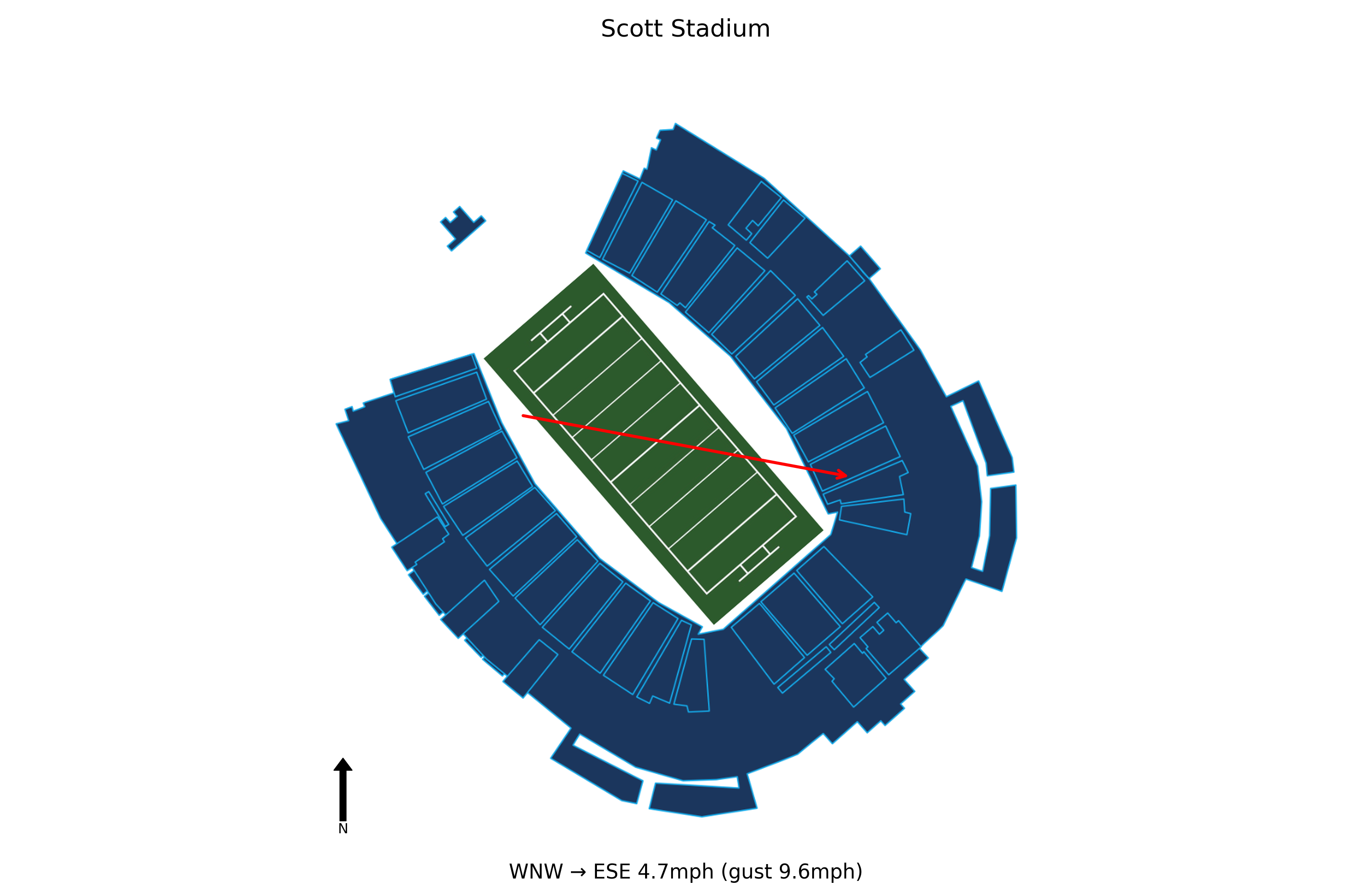 Wake Forest @ Virginia Preview