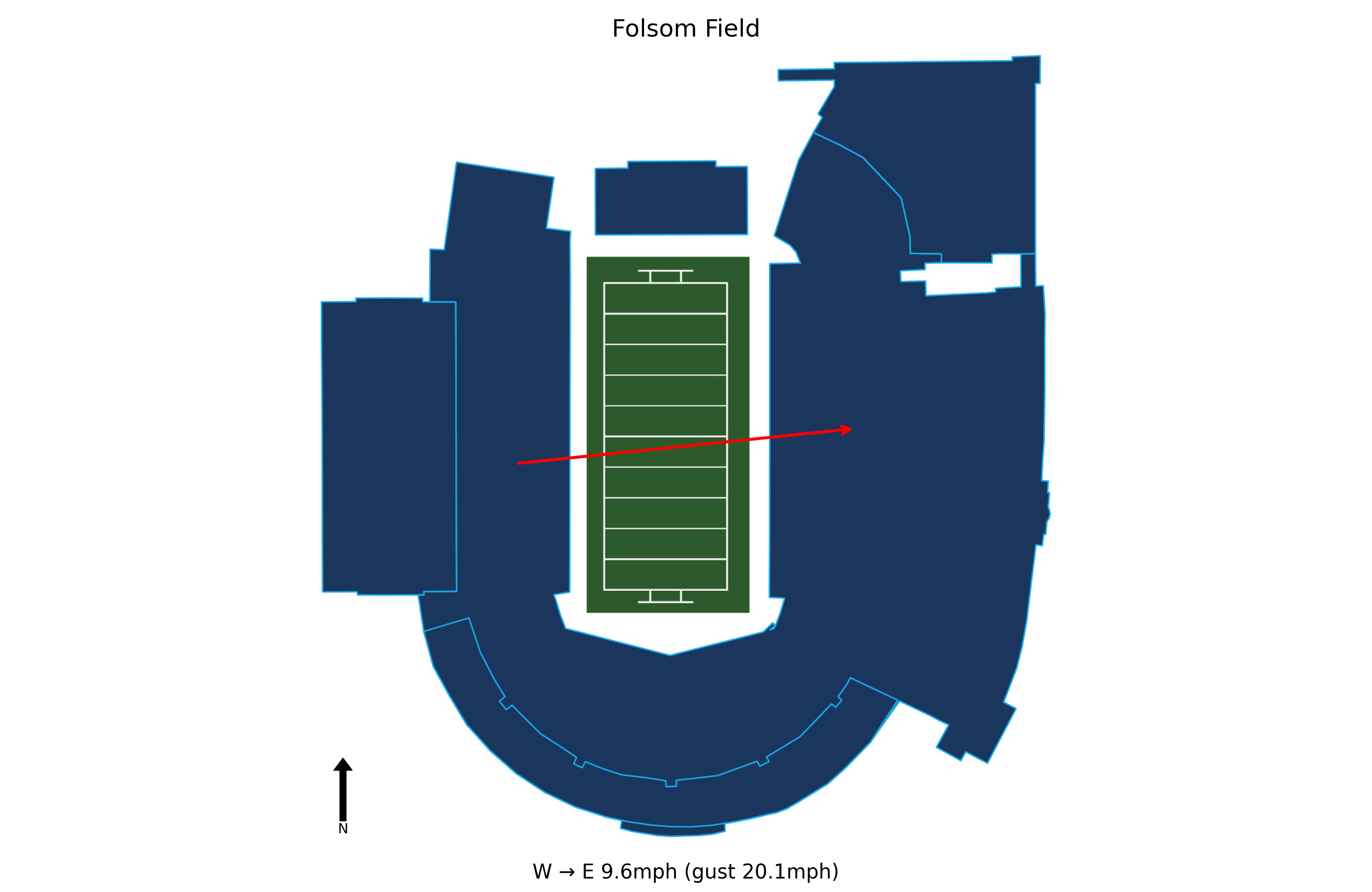 Arizona State @ Colorado Preview