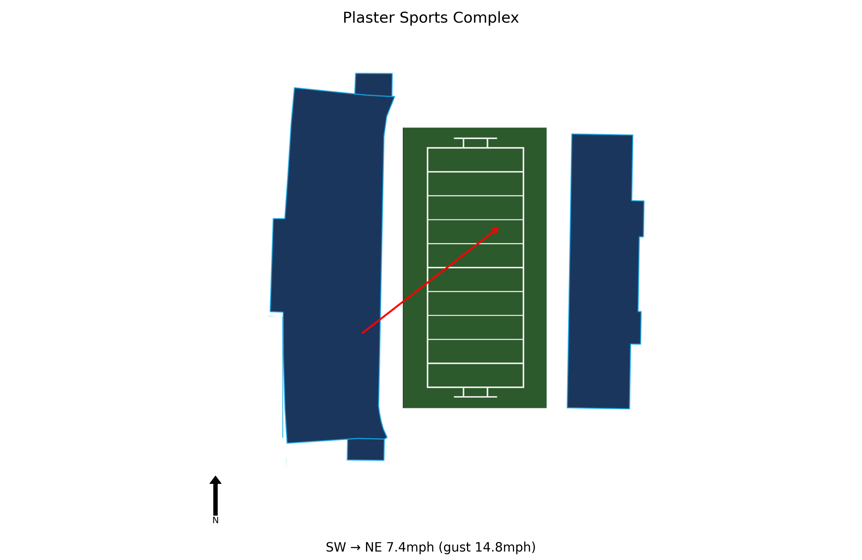 Louisiana Tech @ Missouri State Preview