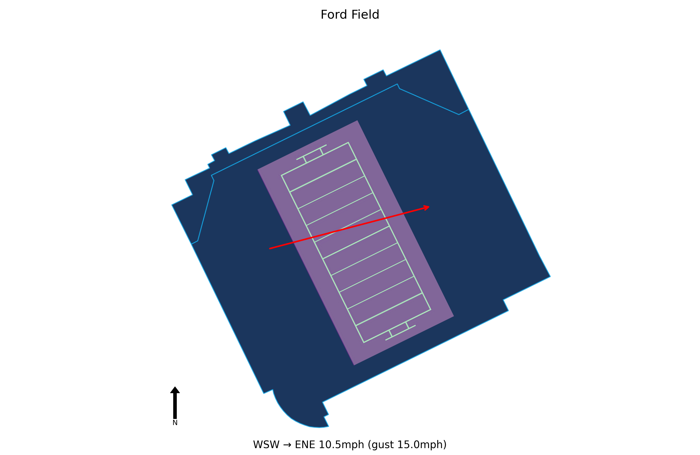 Miami (OH) @ Western Michigan Preview
