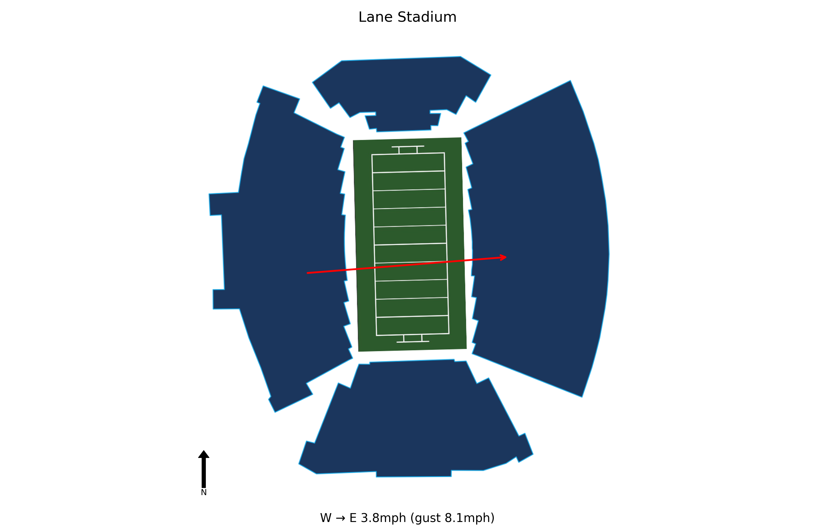 Vanderbilt @ Virginia Tech Preview