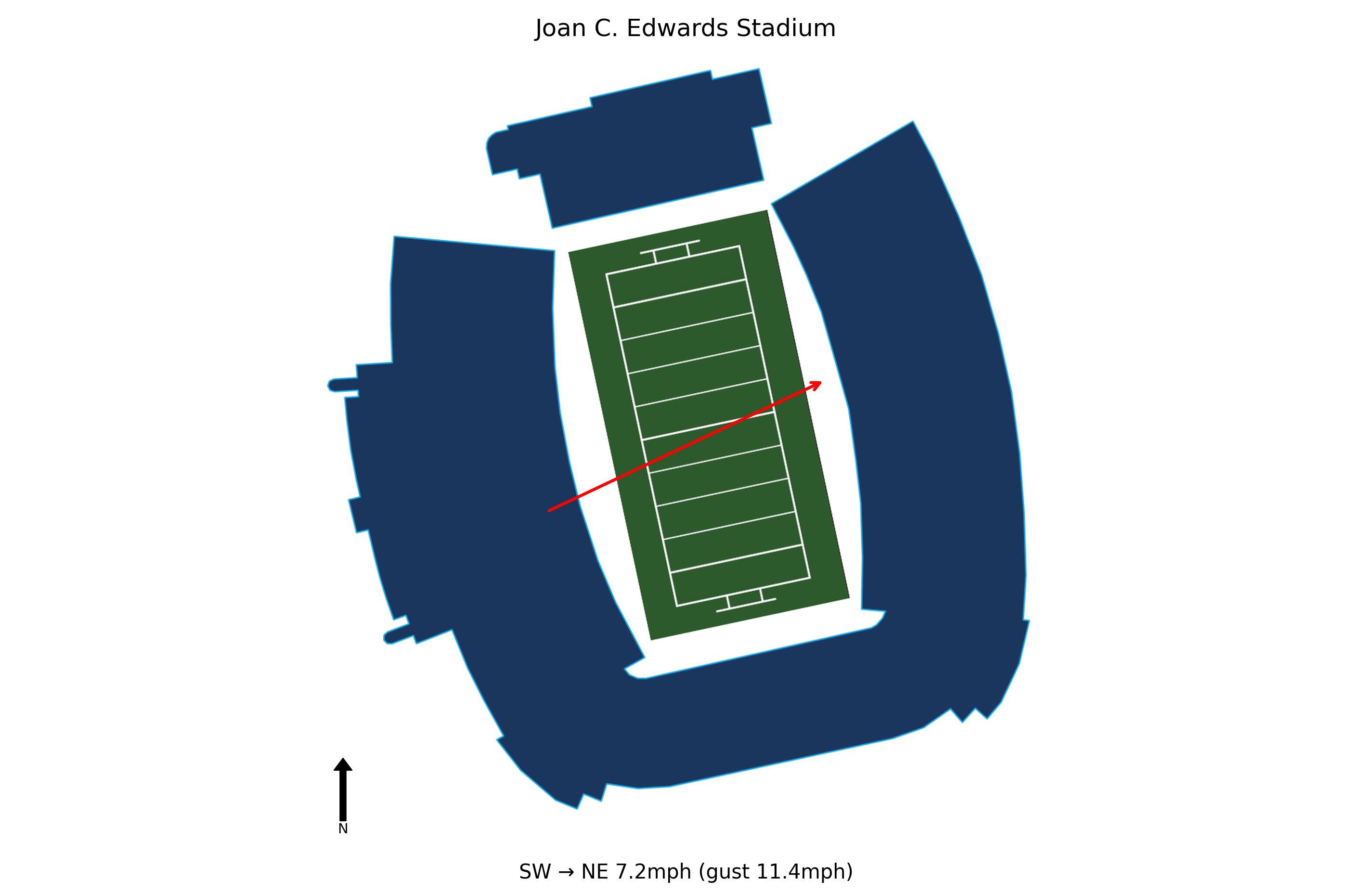 Eastern Kentucky @ Marshall Preview