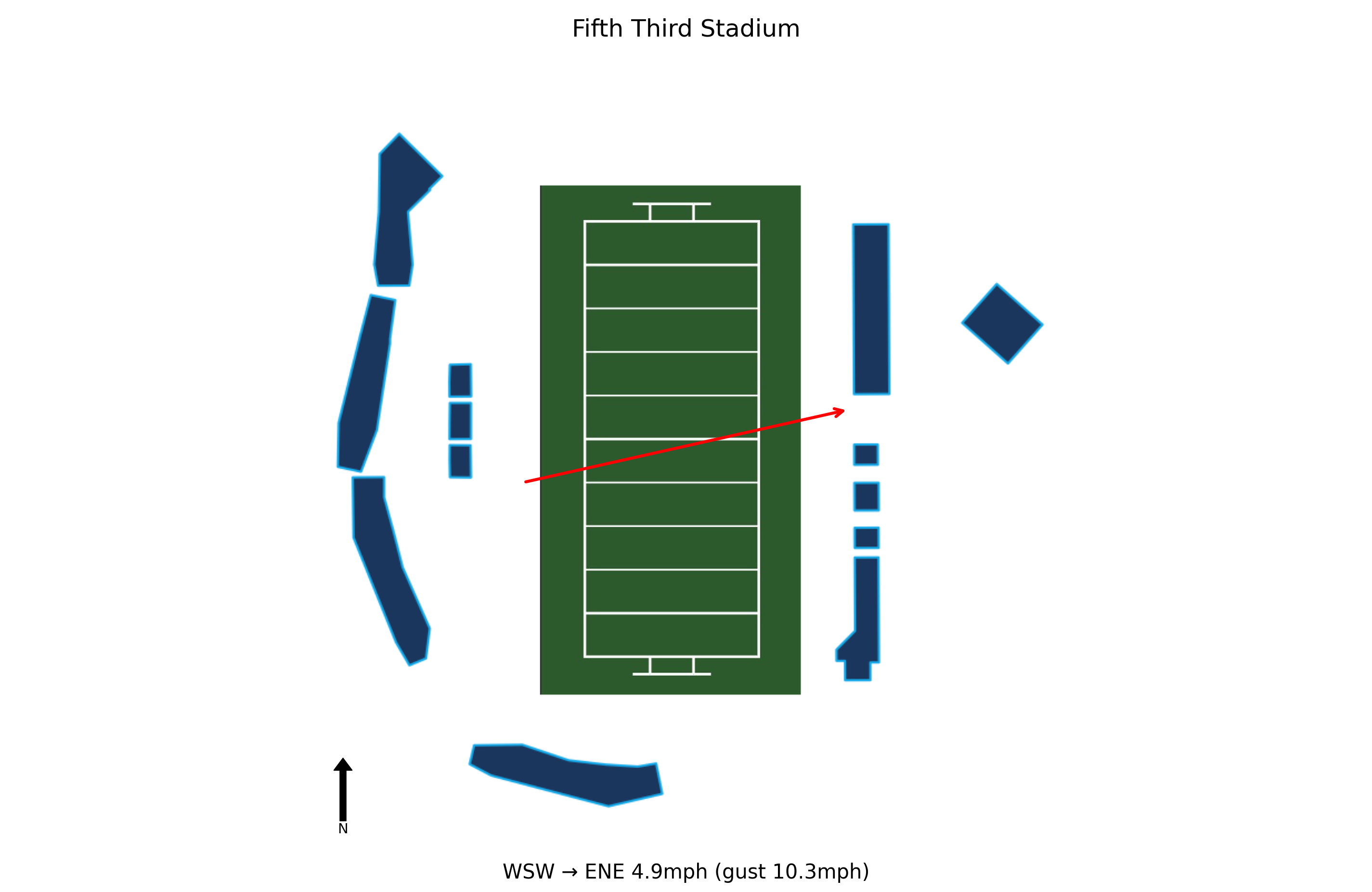 Merrimack @ Kennesaw State Preview