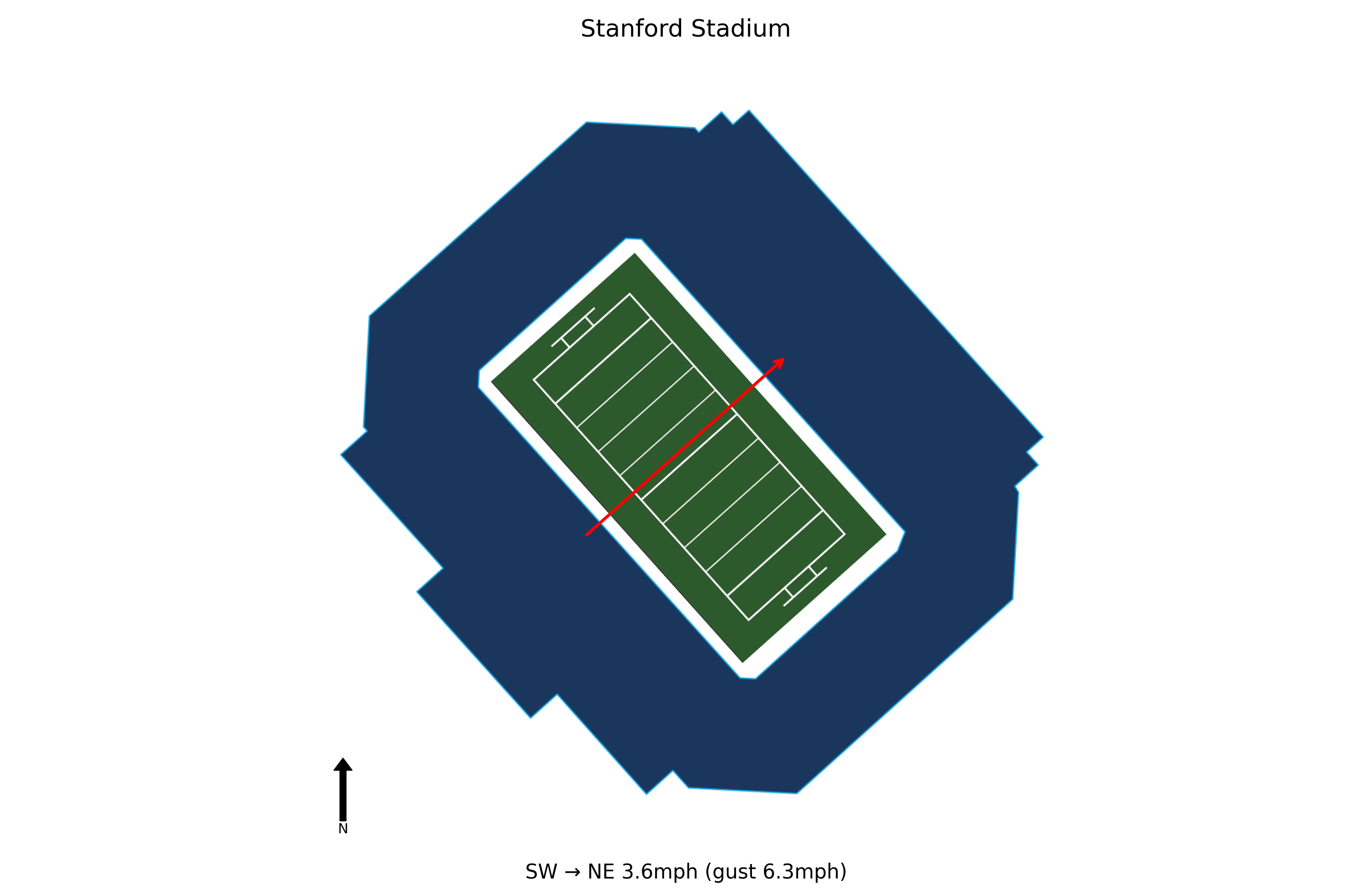 Boston College @ Stanford Preview