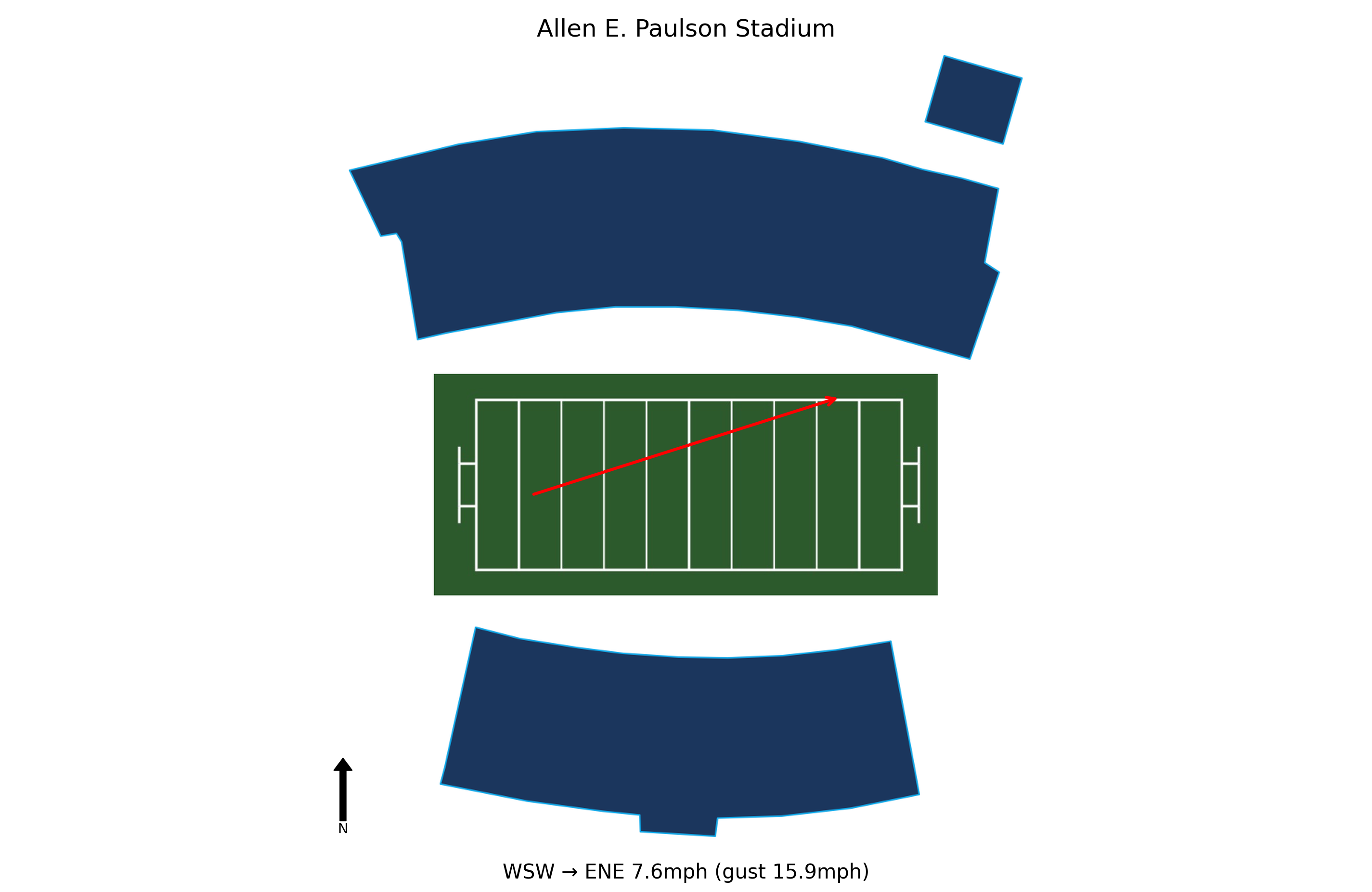 Maine @ Georgia Southern Preview