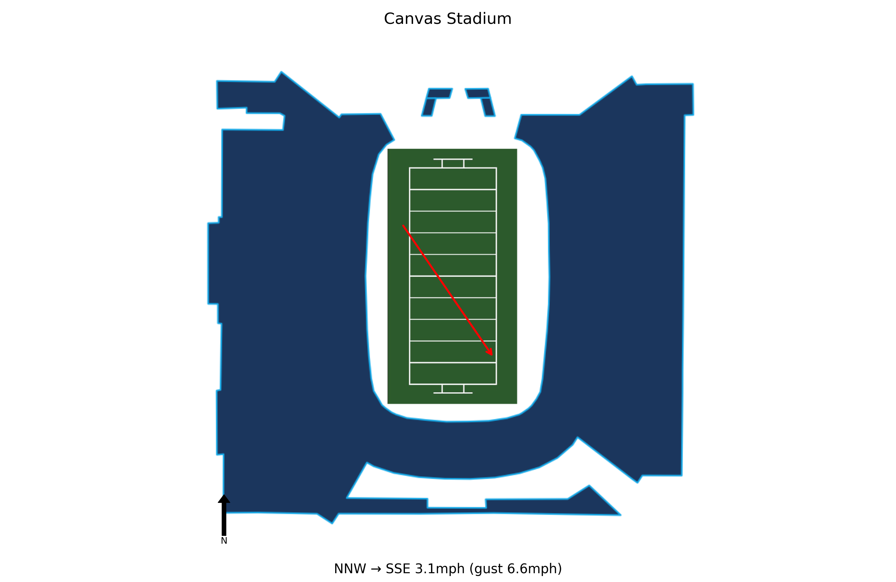 Washington State @ Colorado State Preview