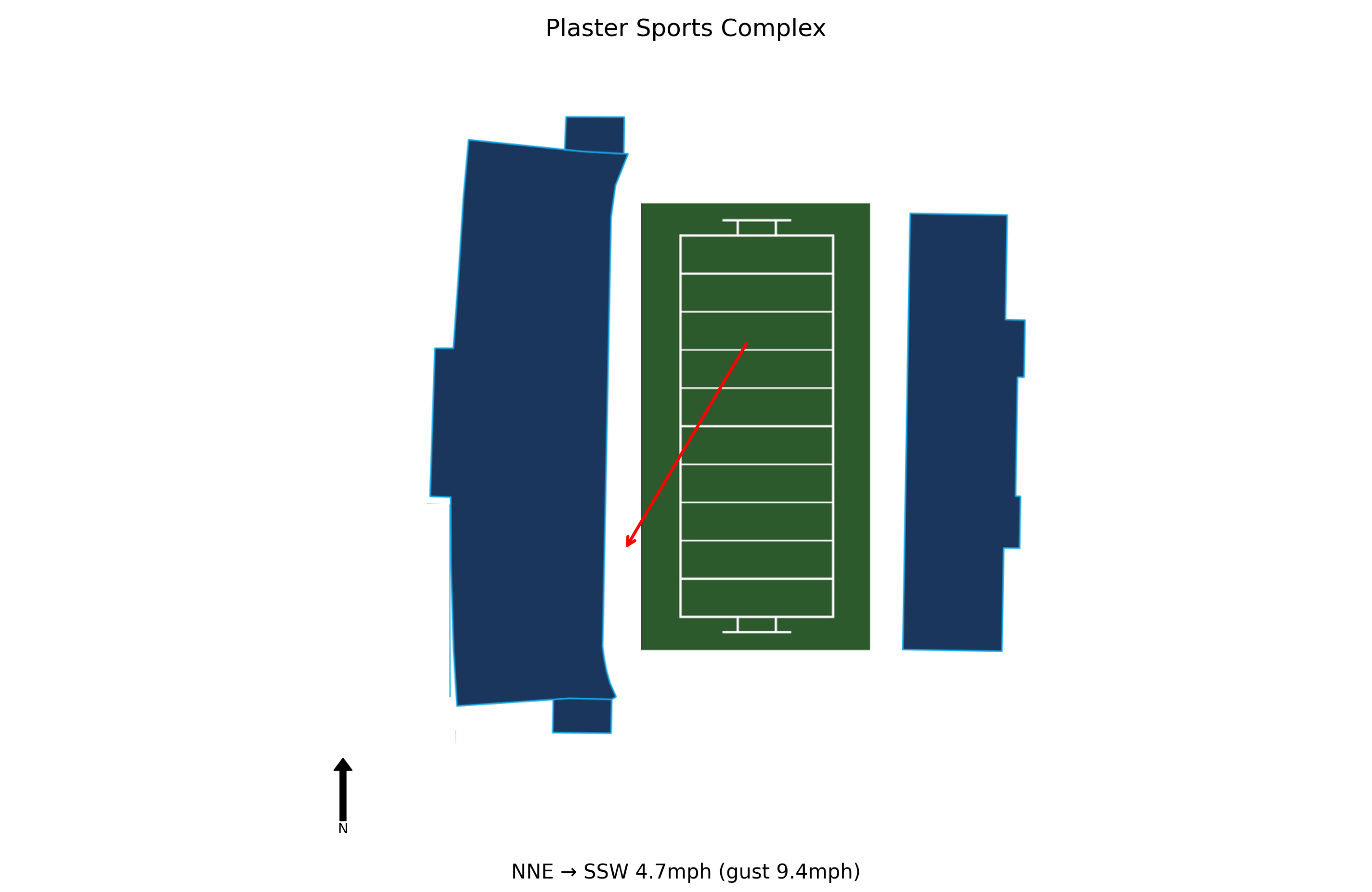 Western Kentucky @ Missouri State Preview