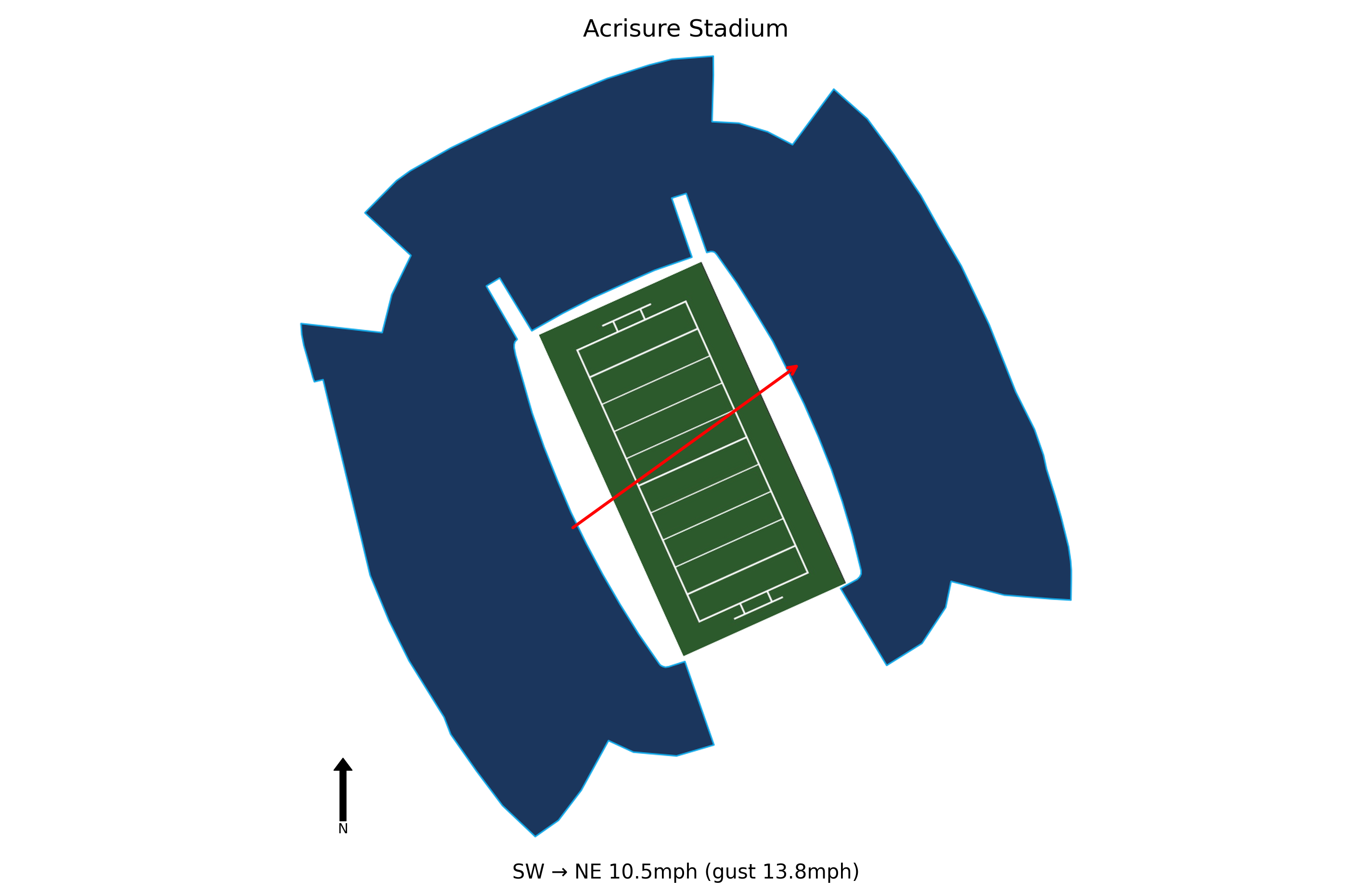 Boston College @ Pittsburgh Preview