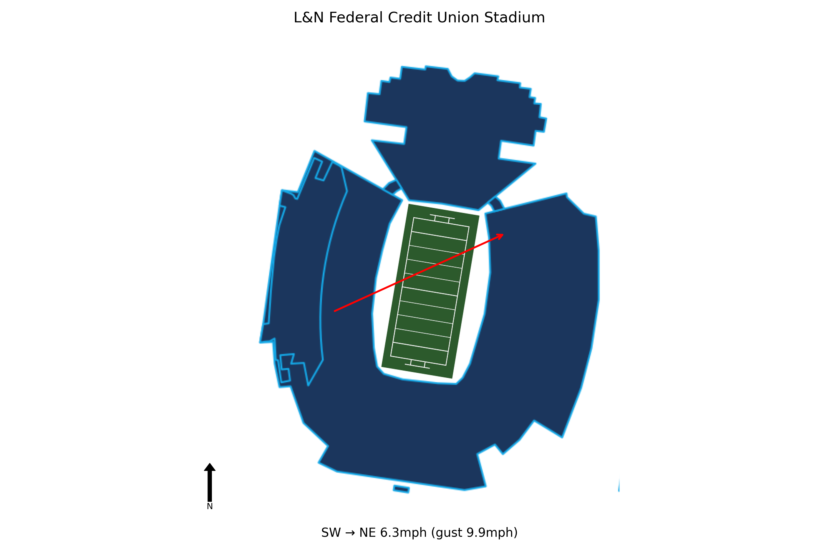 Virginia @ Louisville Preview