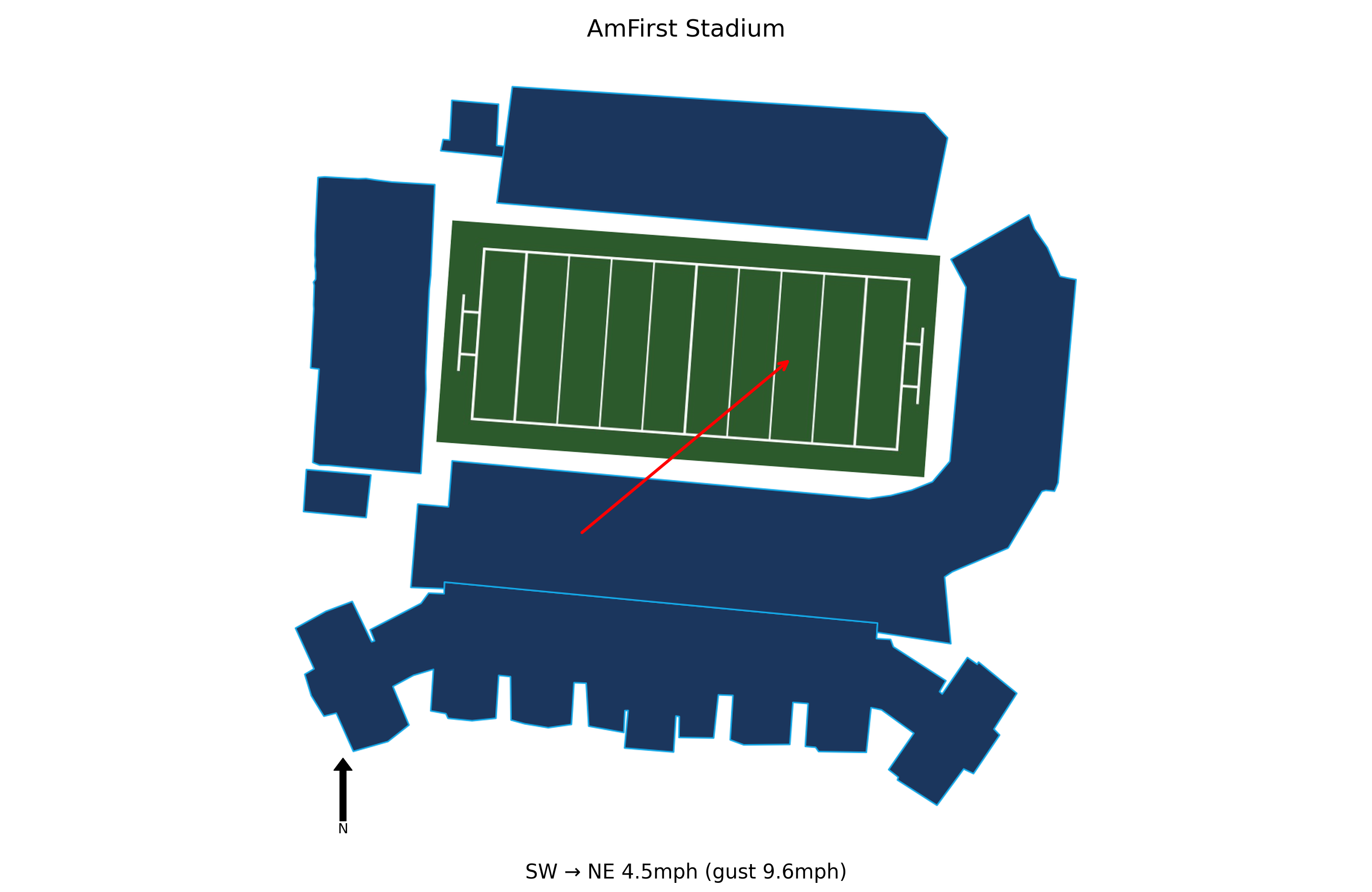 Delaware @ Jacksonville State Preview