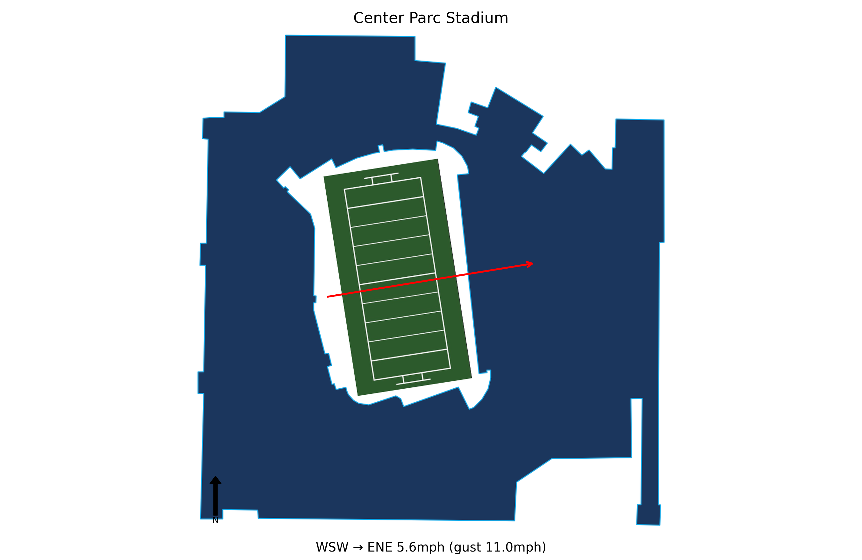 South Alabama @ Georgia State Preview