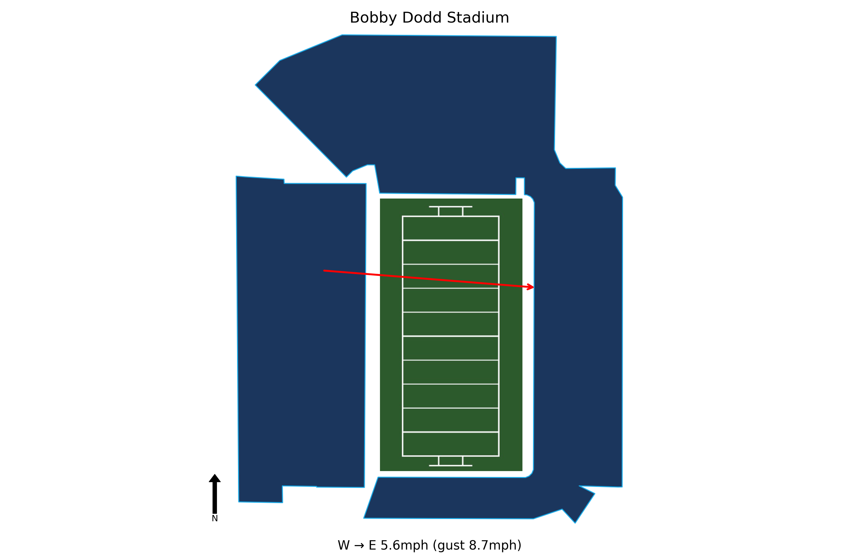 Syracuse @ Georgia Tech Preview